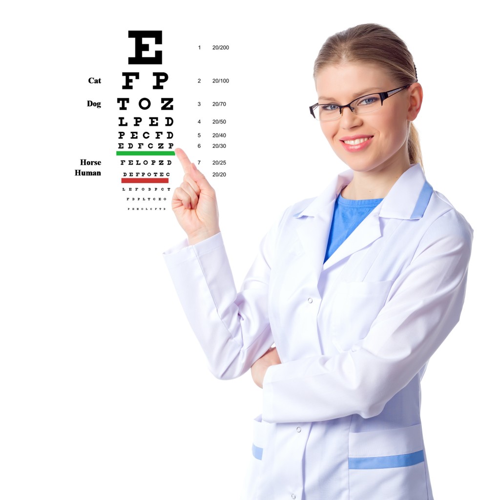 Find an Orthokeratologist